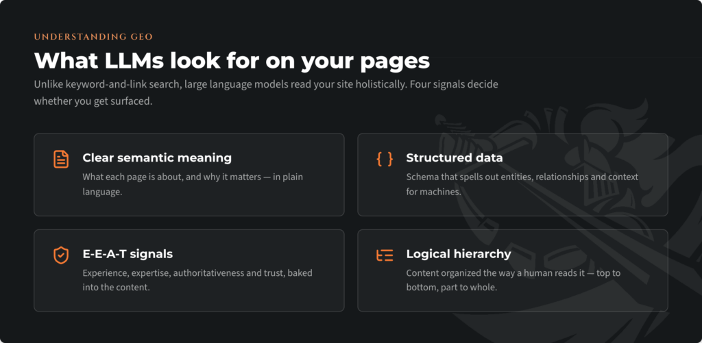 Understanding GEO - What LLMs look for on your pages 